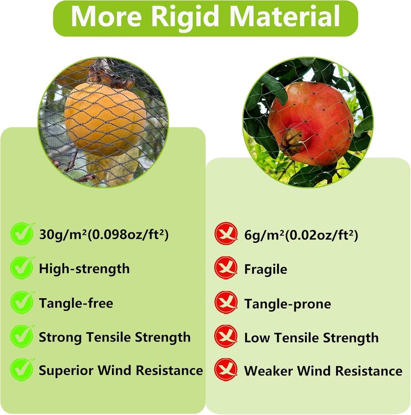 POYEE 15x40ft Bird Netting for Garden Woven Mesh Garden Netting for Plants, Vegetable, Fruit Trees, Blueberry Bushes, Strawberries Against Birds, Deer, Squirrels and Other Animals - Image 3